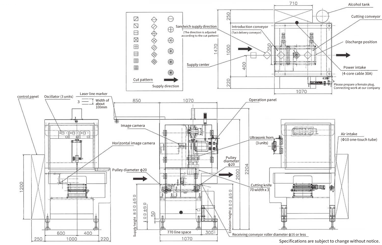 Product catalog